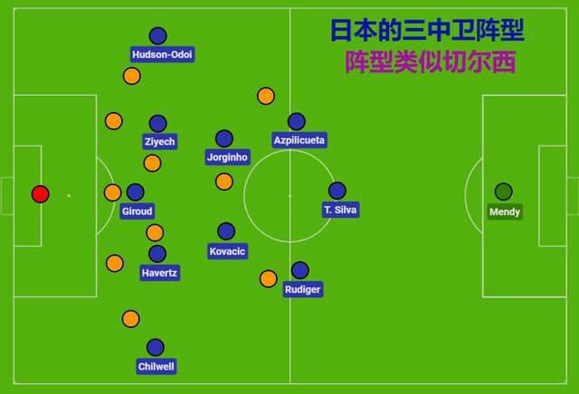 五月婷婷丁香综合